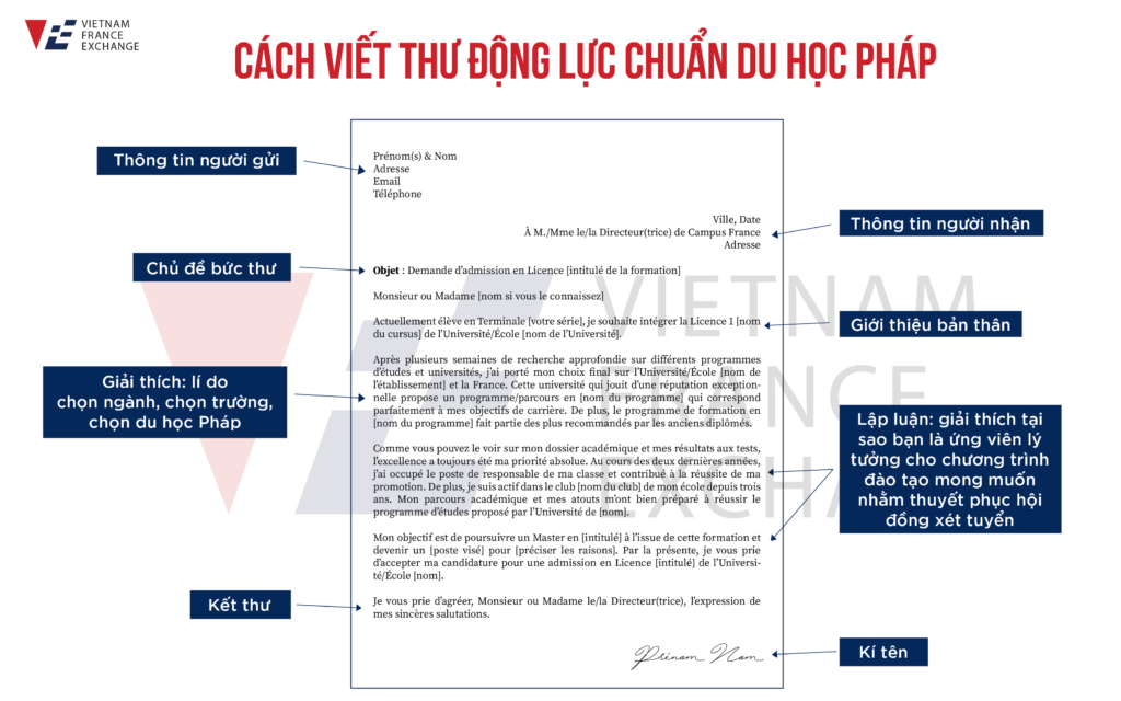 cach-viet-thu-dong-luc-du-hoc-phap